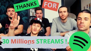 ONLAP - Vlog #3  We celebrate our 30 Millions Spotify streams  (2019)