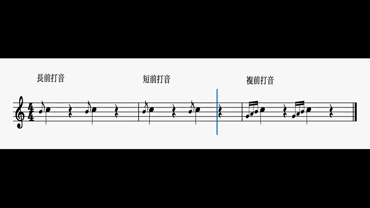 図解】音楽記号一覧で、ピアノ楽譜の読み方をカンタン理解！ | VR