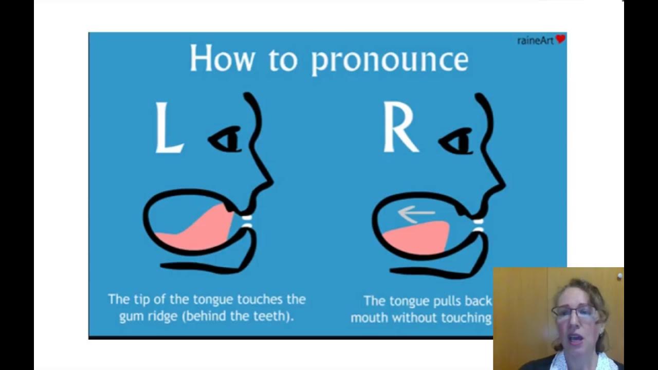 R произношение. как выговаривать звук р. R sound in english. английские транскрипции по отдельности. как произносить звук r.