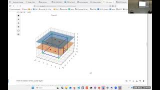 Day 2 - Simulation of Diffraction Pattern - Duscher
