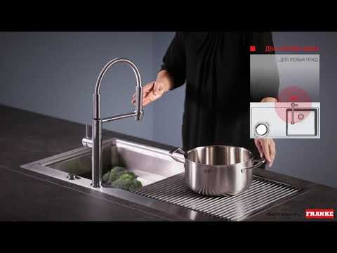 Смесители Franke Pescara 360° - Русский Смесители Franke Pescara 360° - Русский