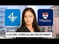 Columbia vs Wharton: Similarities, Differences, &amp; Unique Characteristics