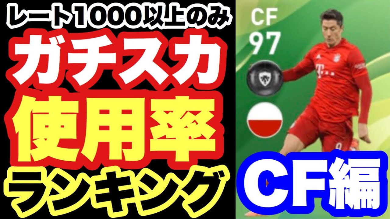 レート1000以上のガチスカ100個見てcfの使用率をランキング化してみた ウイイレアプリ Youtube
