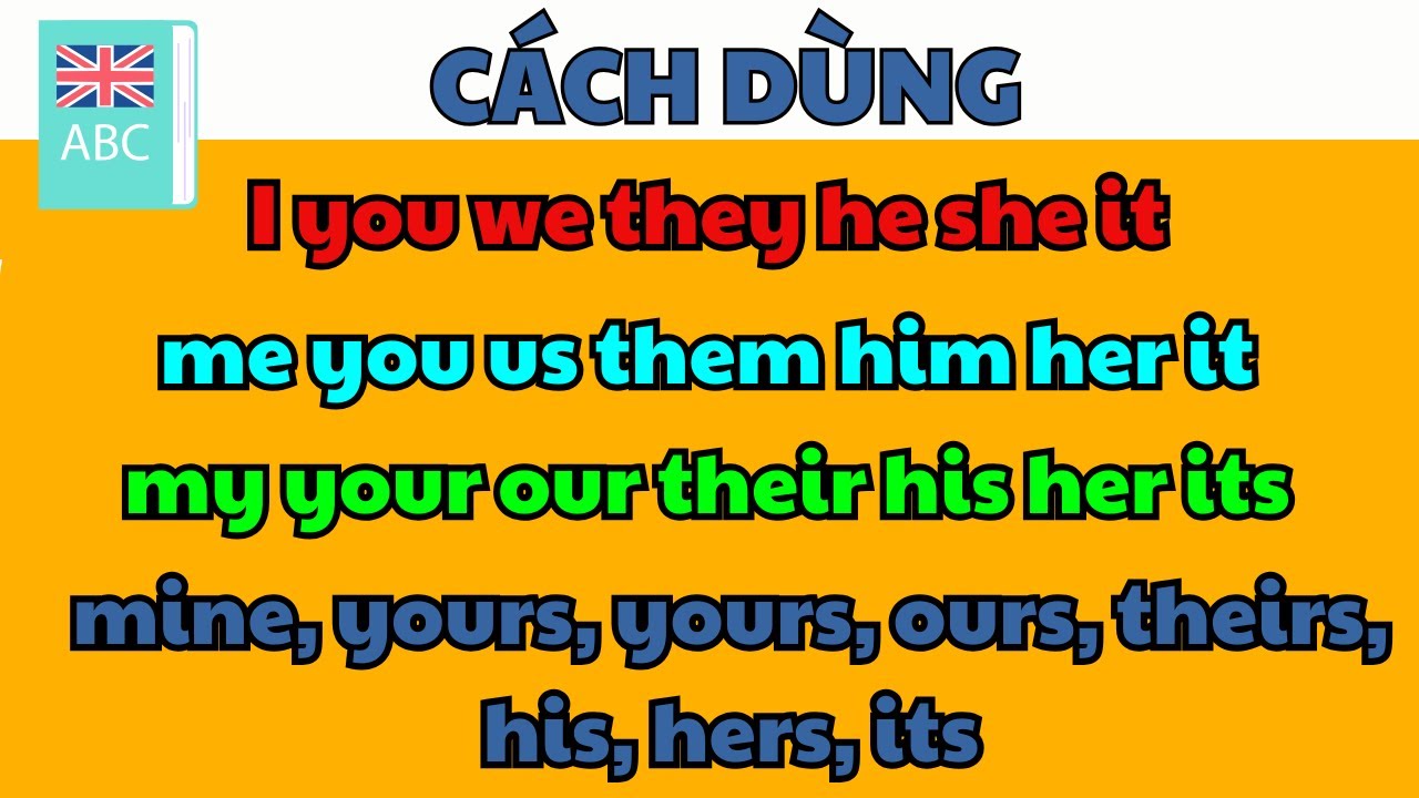 Đại từ nhân xưng trong tiếng Anh I you we they he she it - YouTube