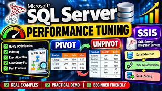 SQL Server Performance Tuning | Tips & Tricks to Boost Query Performance 🚀