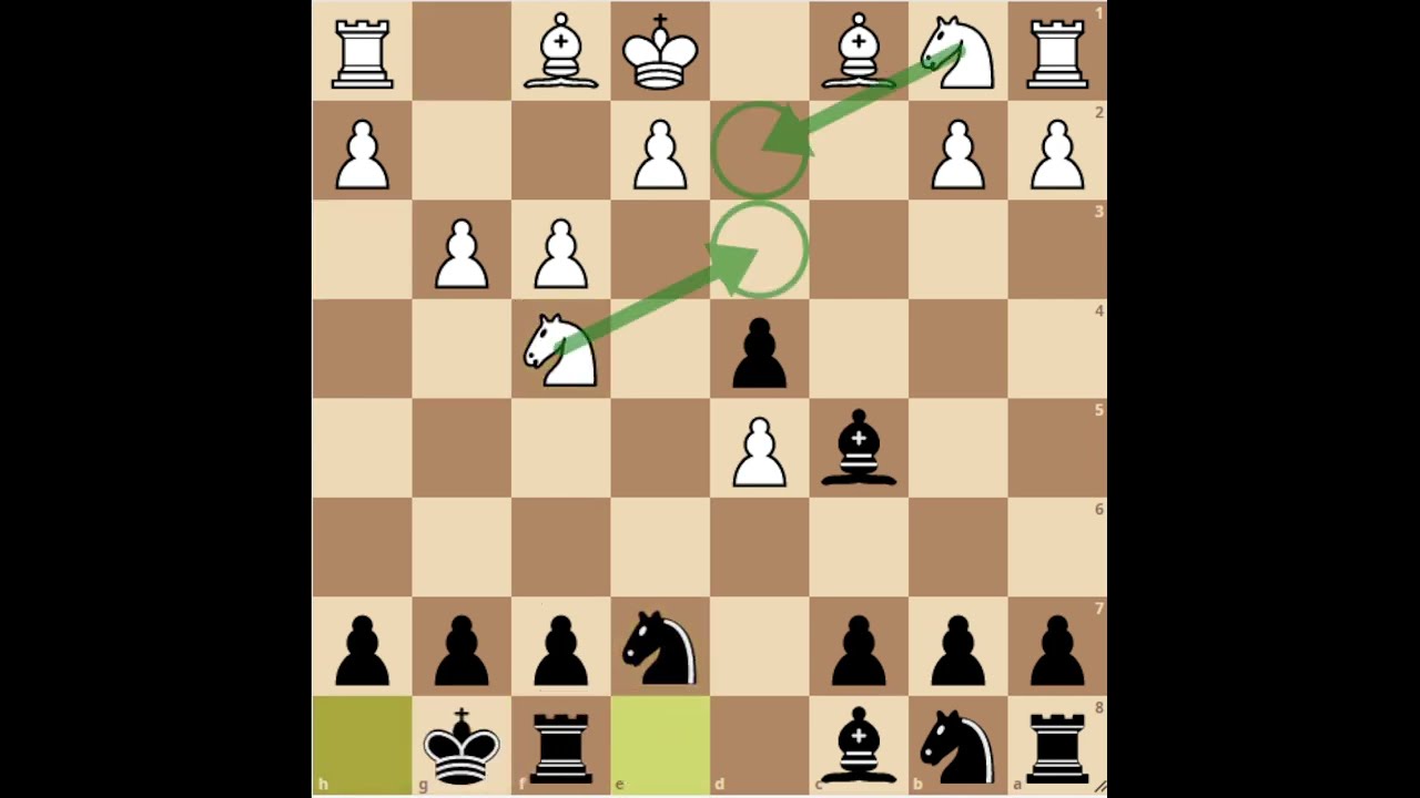 The ALBIN COUNTER Gambit Pt 275 