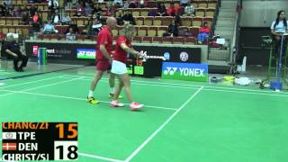 F 50XD #張文松 /周昕(華)vs M Christensen/H Sjorring(丹)2015瑞典世壯羽球賽