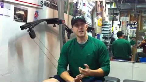 Stress & How it can De-Rail your Health and Fitness