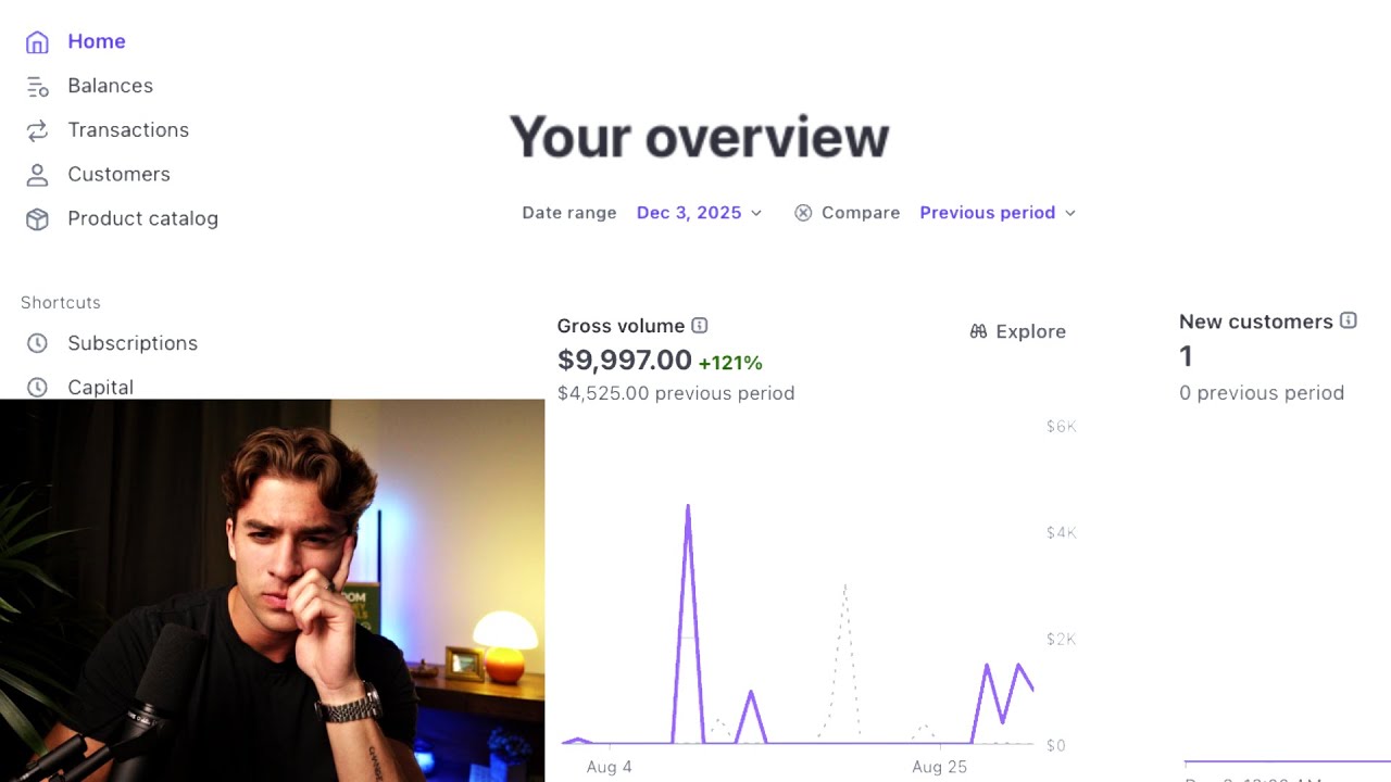 how i got my first $10k month with an AI agency (copy me)