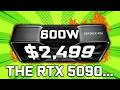 The RTX 5090 &amp; TITAN AI…