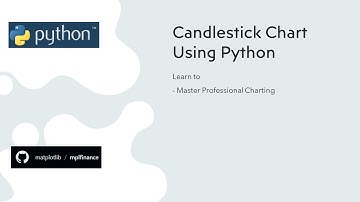 Candlestick Chart  Python (2024) - Deep Dive