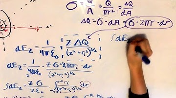 Disk of Charge Derivation - JW