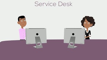 Certero App-Centre | Self-Service Software Store