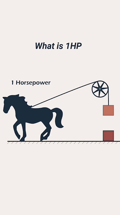 1 HP equivalent, how to calculate 1 horsepower, how horsepower discovered, 1hp = 736watt or 746watt