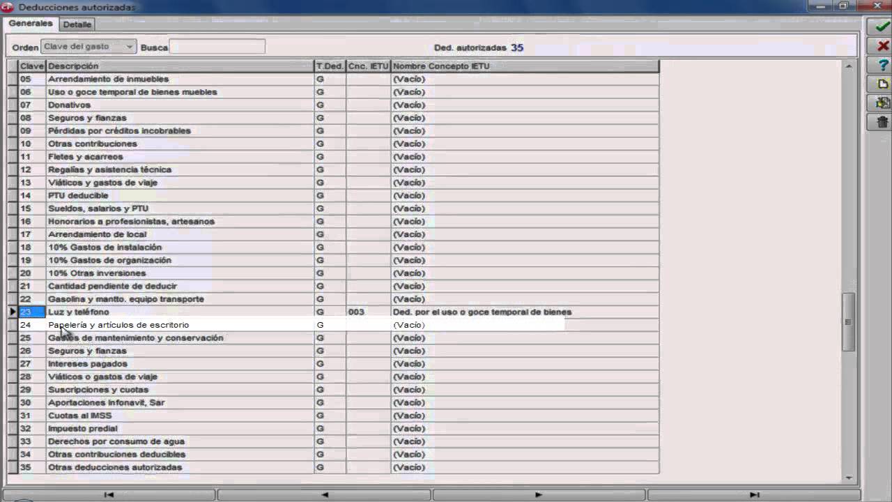 Control 2000 Curso Avanzado CF2 Cuentas Catálogo Continuación 4 de 12 ...