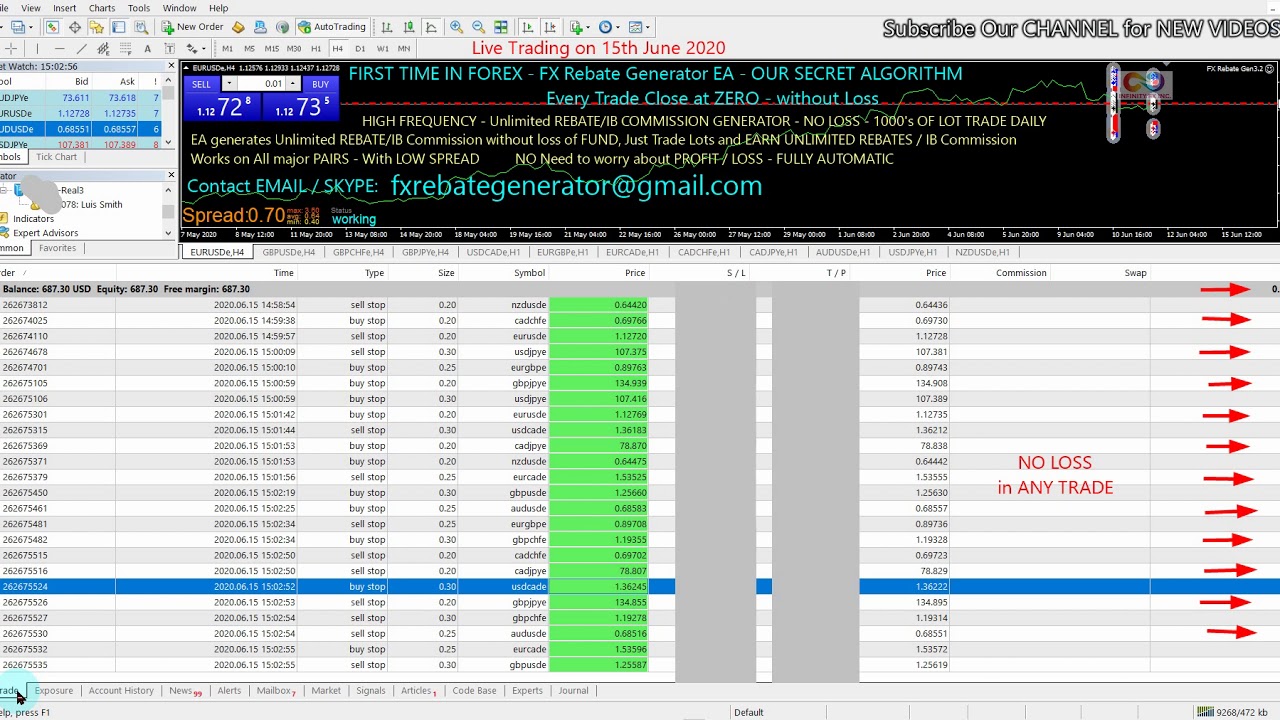 FX REBATE GENERATOR EA 07 15th June 2020 ULTIMATE FOREX EA 