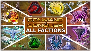 Command and Conquer  The Final Battle | All Factions | (free download!)