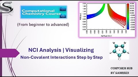 NCI Analysis Tutorial 🔬 Step-by-Step | Visualizing Non-Covalent Interactions  | Multiwfn + VMD guide