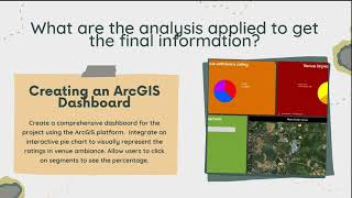 BITP3483 Mini Project Geography Information System (UTeM Exam Venue)