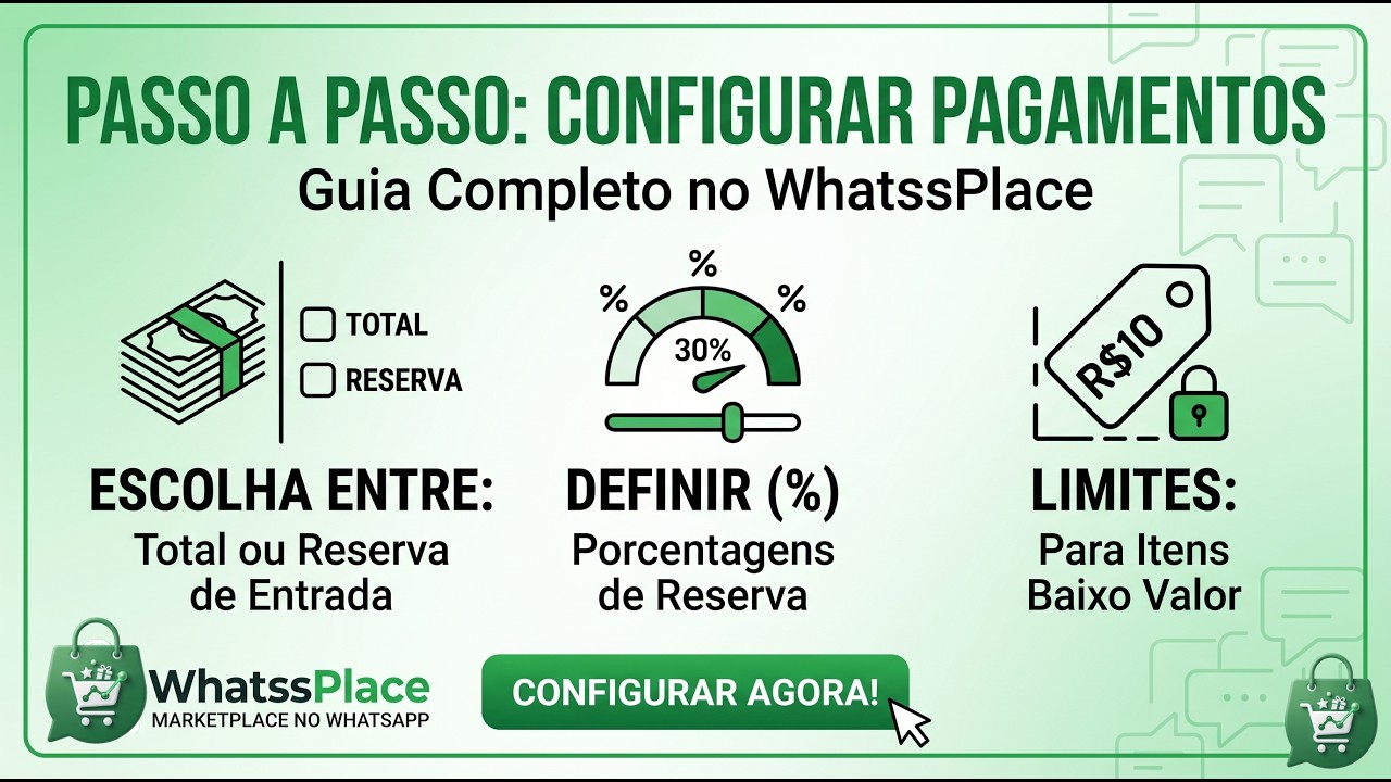 Configurando pagamentos - Whatssplace