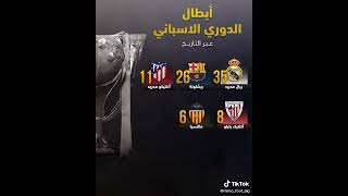 ابطال الدوري الاسباني ??ريال مدريد المرة 35 ??