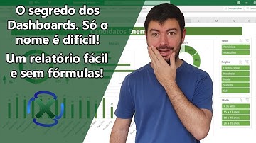 Como fazer um dashboard fácil com segmentação de dados!