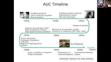 Analytical Ultracentrifugation - Stephen McLaughlin