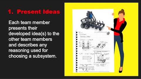 Choosing the Best Idea