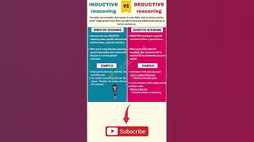 Learn English Vocabulary - Inductive Reasoning vs Deductive Reasoning #english #englishvocabulary