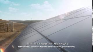 שיכון ובינוי אנרגיה מתחדשת
