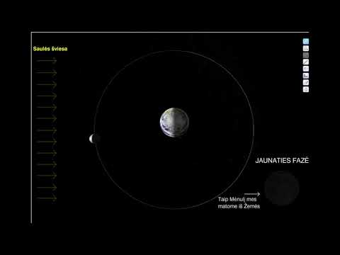 Video: Kaip sukelia mėnulio fazes?