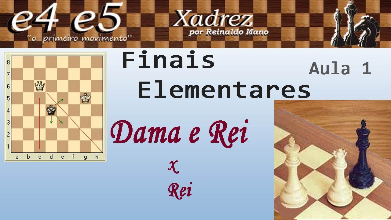 Mates Elementares no Xadrez - Dama e Rei Contra Um Rei - Xadrez para  iniciantes 