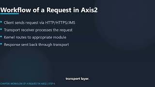 Apache Axis2 Explained: Everything You Need to Know 🚀