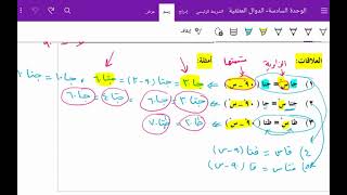 العلاقة بين النسب المثلثية للزاويتين المتتامتين