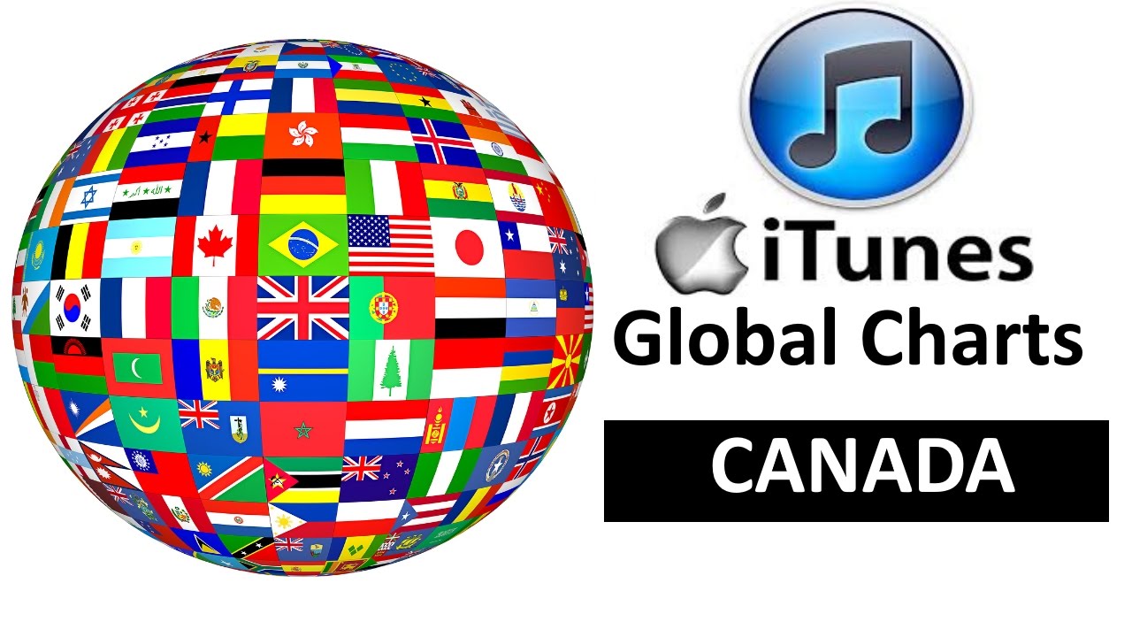 Itunes Charts Canada