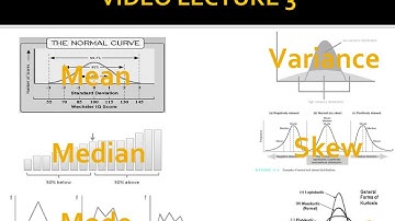 Video Lecture 3: Measures of Central Tendency
