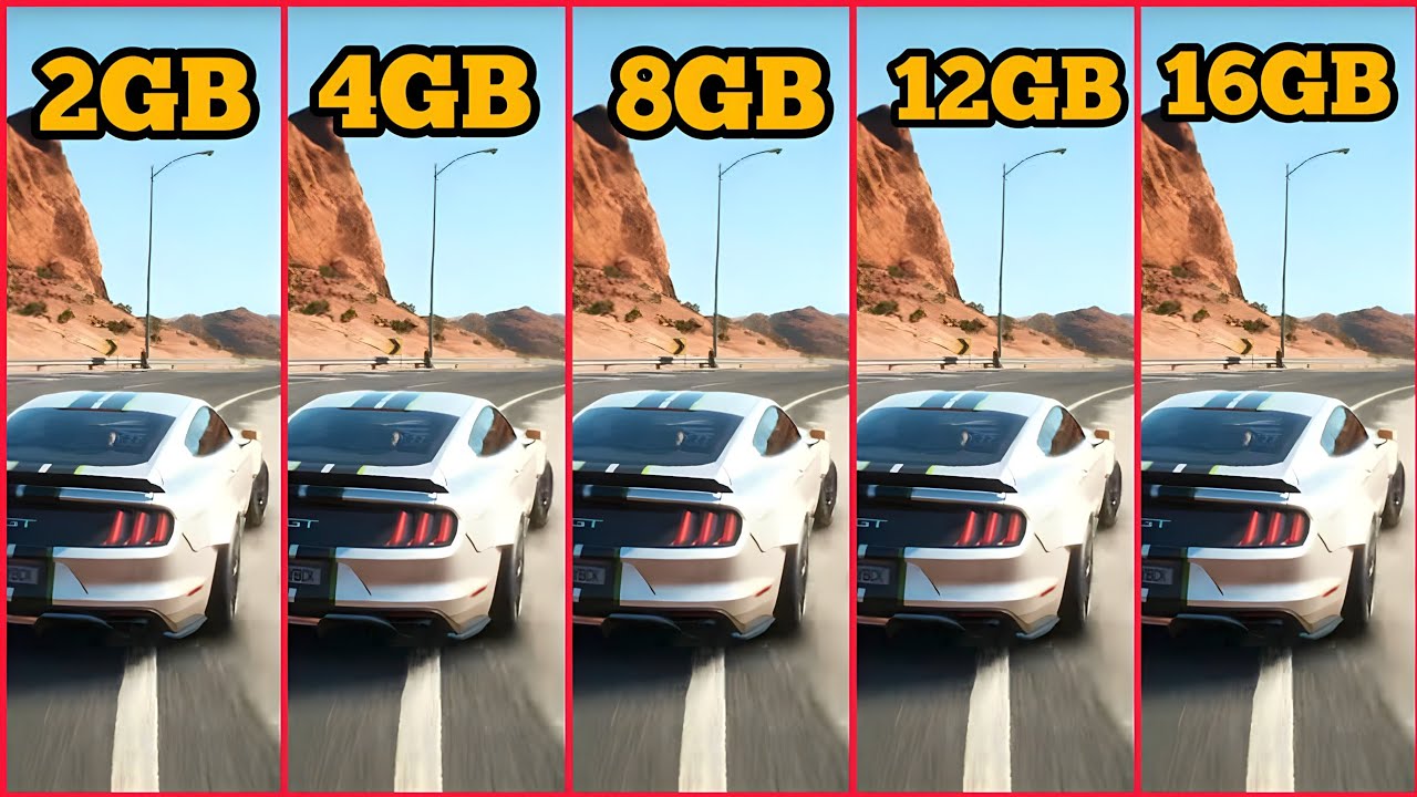 Сравнение оперативной памяти NFS PAYBACK: 2 ГБ, 4 ГБ, 8 ГБ, 12 ГБ и 16 ГБ