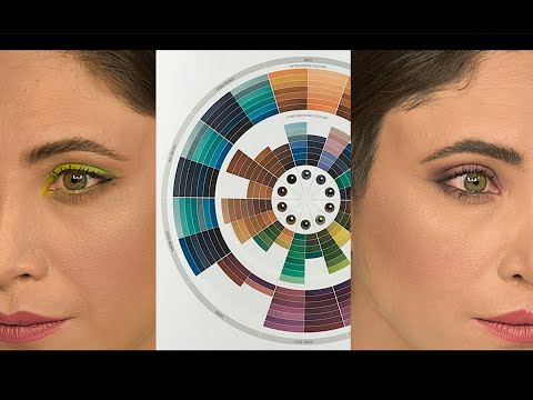 Video: Cómo elegir el delineador de ojos adecuado para tu color de ojos