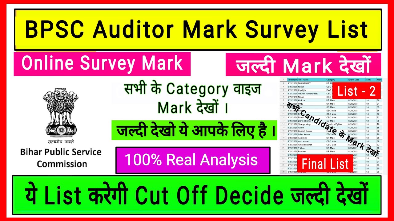 BPSC Auditor Mark Survey List - 2 | जल्दी देखो | 