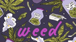 Keep Calm And Smoke Weed | Chill Deep Realaxing Playlist