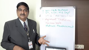 3 Mech Engg Unit 6 Sub Metrology Video  Lesson 1 by Prof J N M Rao Dhanekula Institute of Engg Tech