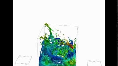 Initial velocity imposed to fluid with DualSPHysics (SPH on GPU)