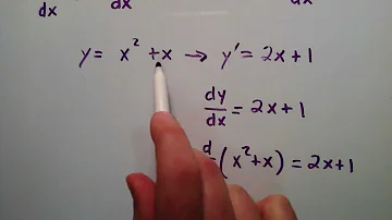 Do you call Δx dx or dy dx?