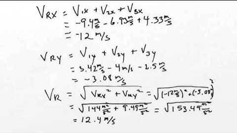 Adding vectors using component method part 1