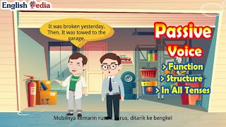 Passive Voice - Kelas 11 XI | Kalimat Pasif Bahasa Inggris | Definition - Function - In All Tenses