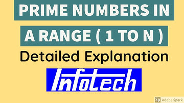 Print Prime Numbers from 1 to N in Python with Detailed Tracing on Board | Easy Method | programming