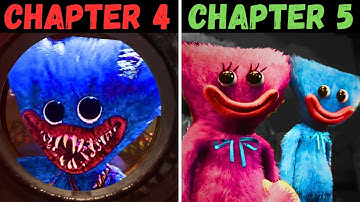 What Will HUGGY WUGGY Do In CHAPTER 5? (Poppy Playtime Theory)