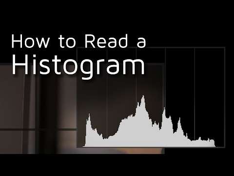 Video: Paano Magbasa Ng Isang Histogram