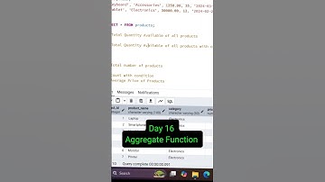 Day 16: Learn SQL Aggregate Functions (SUM, COUNT, AVG, MAX, MIN) in PostgreSQL | SQL Challenge