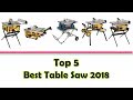 TABLE SAW : Best Table Saw For The Money (Under $500) | Best Table Saw 2018 TABLE SAW : Best Table Saw For The Money (Under $500) | Best Table Saw 2018